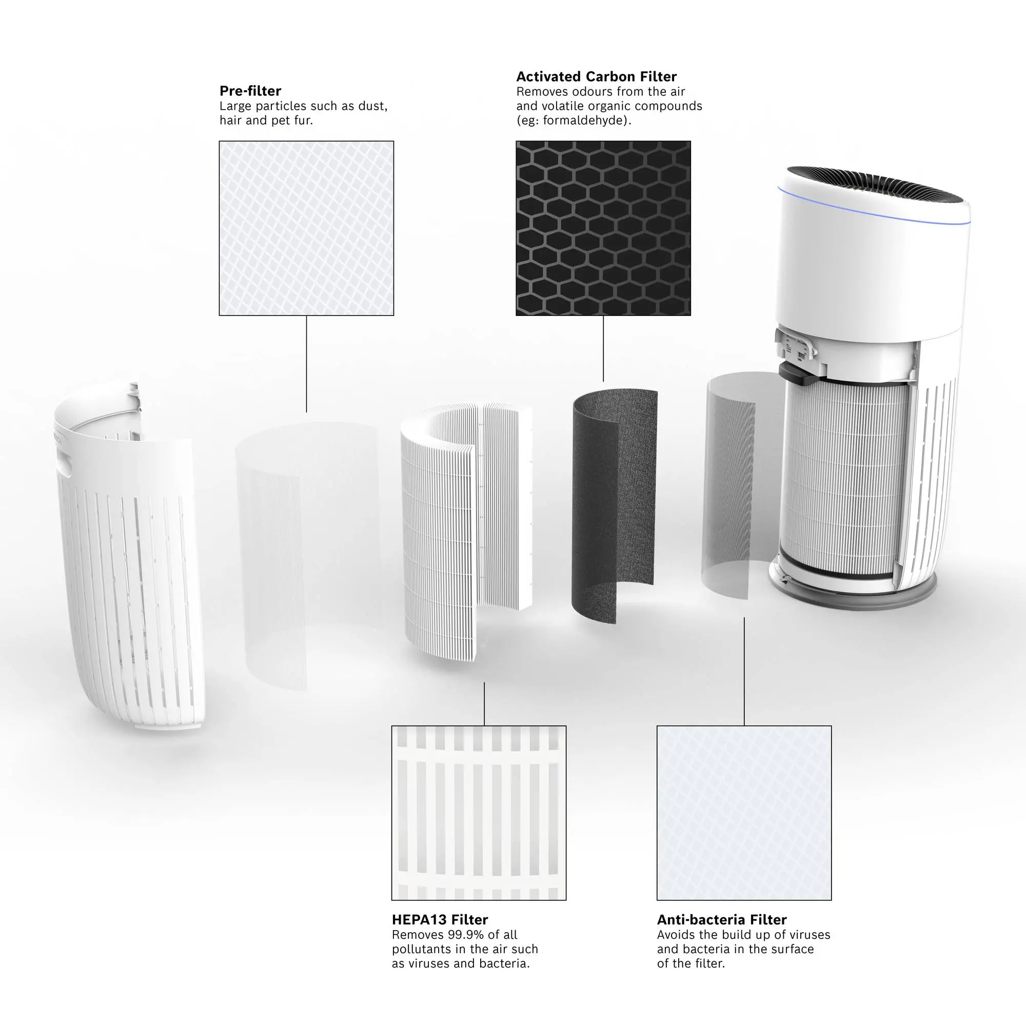 BOSCH Air 6000 прочистувач на воздух thumb 3