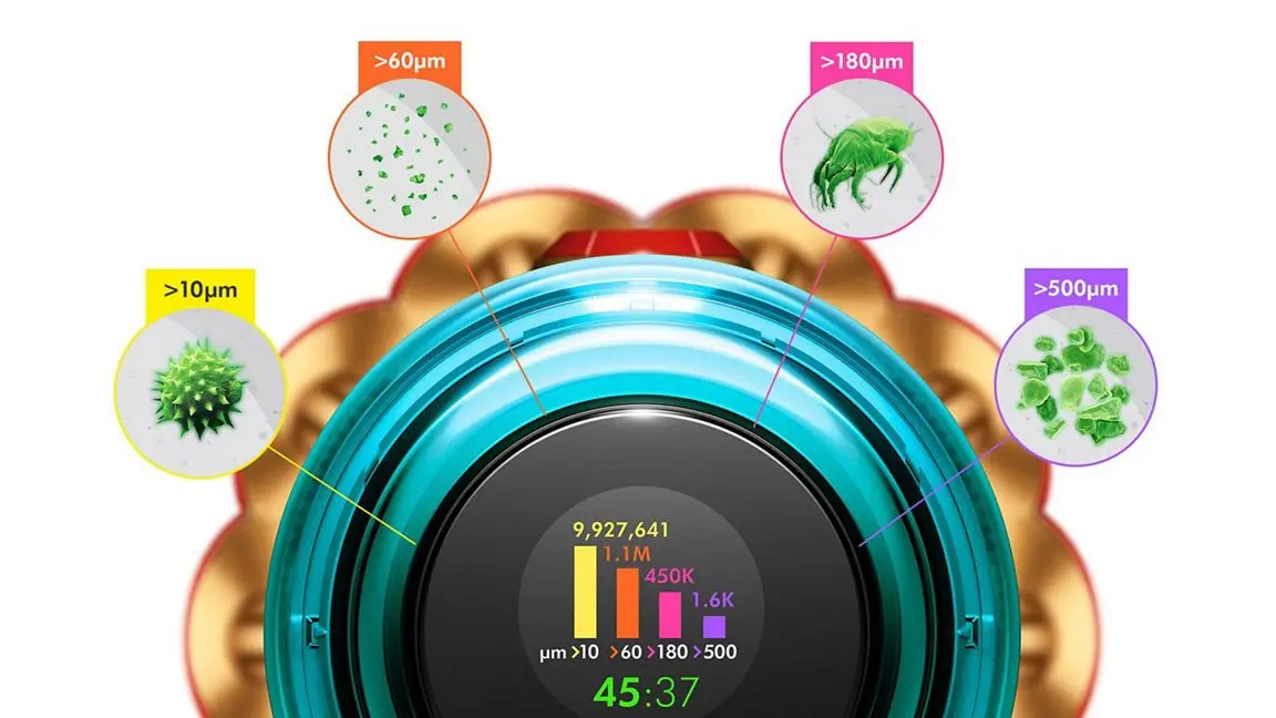 DYSON V12S DETECT SLIM SUBMARINE стик правосмукалка 485350 thumb 3