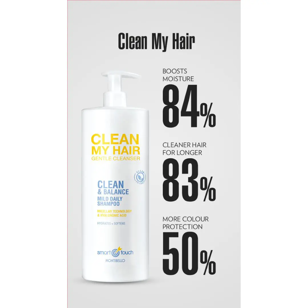 Smart Touch clean my hair MICELLAR SHAMPOO thumb 2