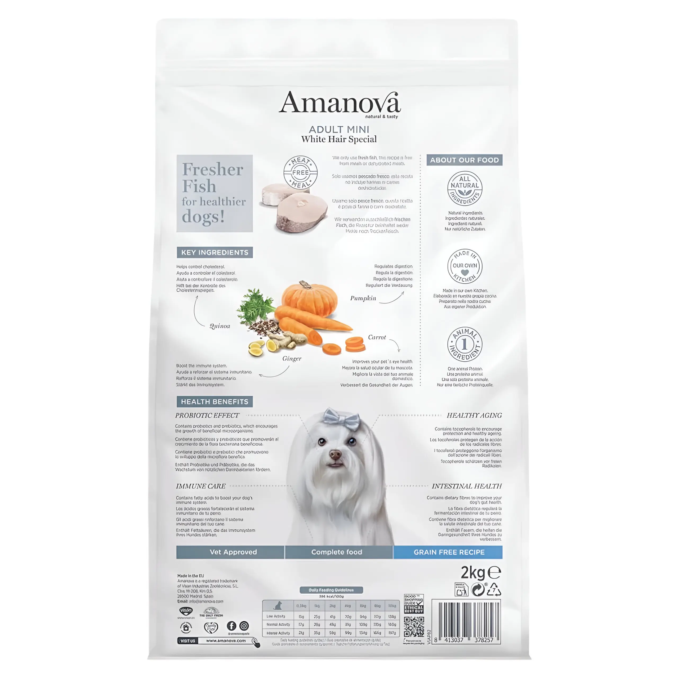 Amanova Adult Mini – White Hair Special thumb 2