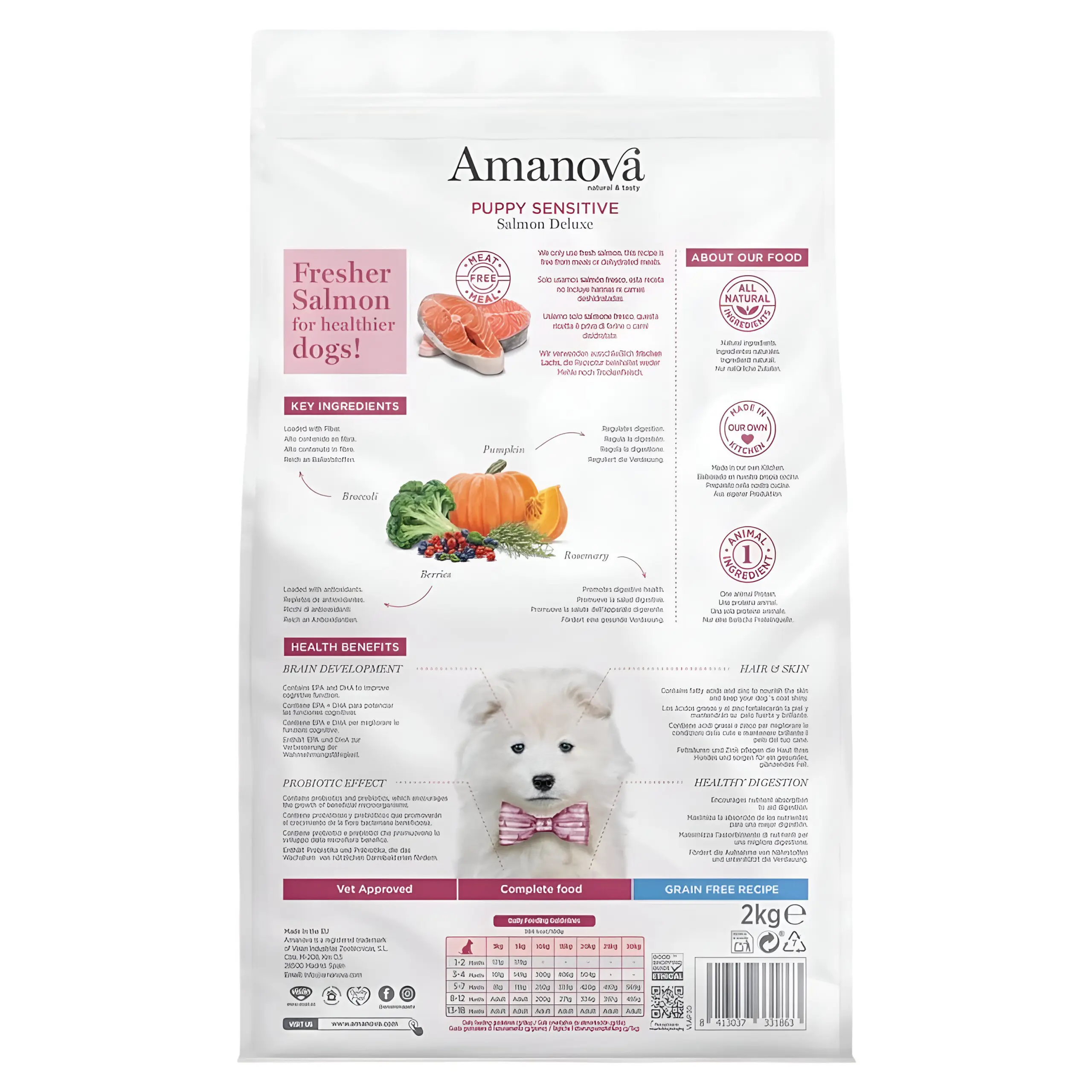 Amanova Puppy Sensitive – Salmon Deluxe [Вреќа 7кг] thumb 2