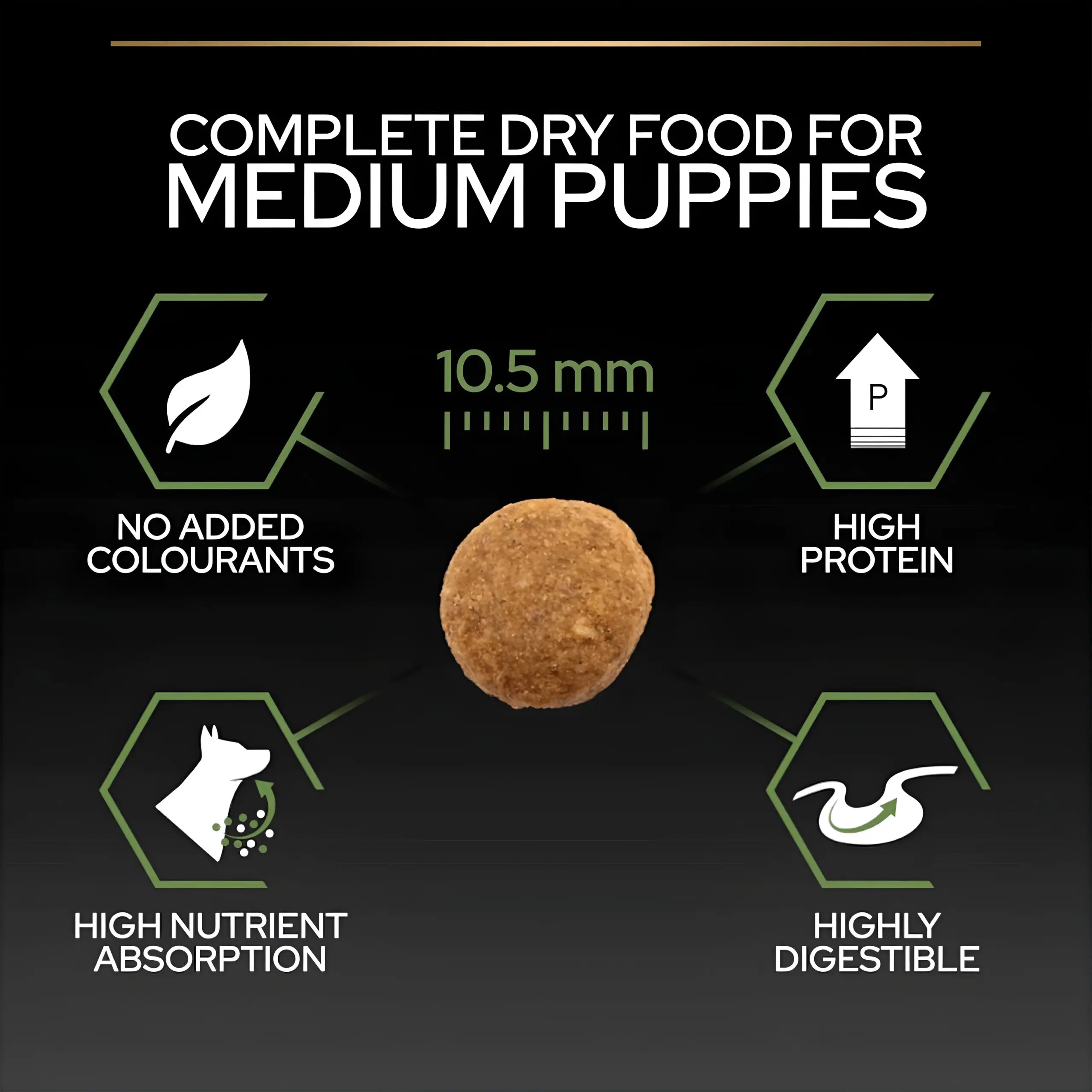 Purina Pro Plan Medium PUPPY Гранули со Пилешко [Вреќа 12кг] thumb 4