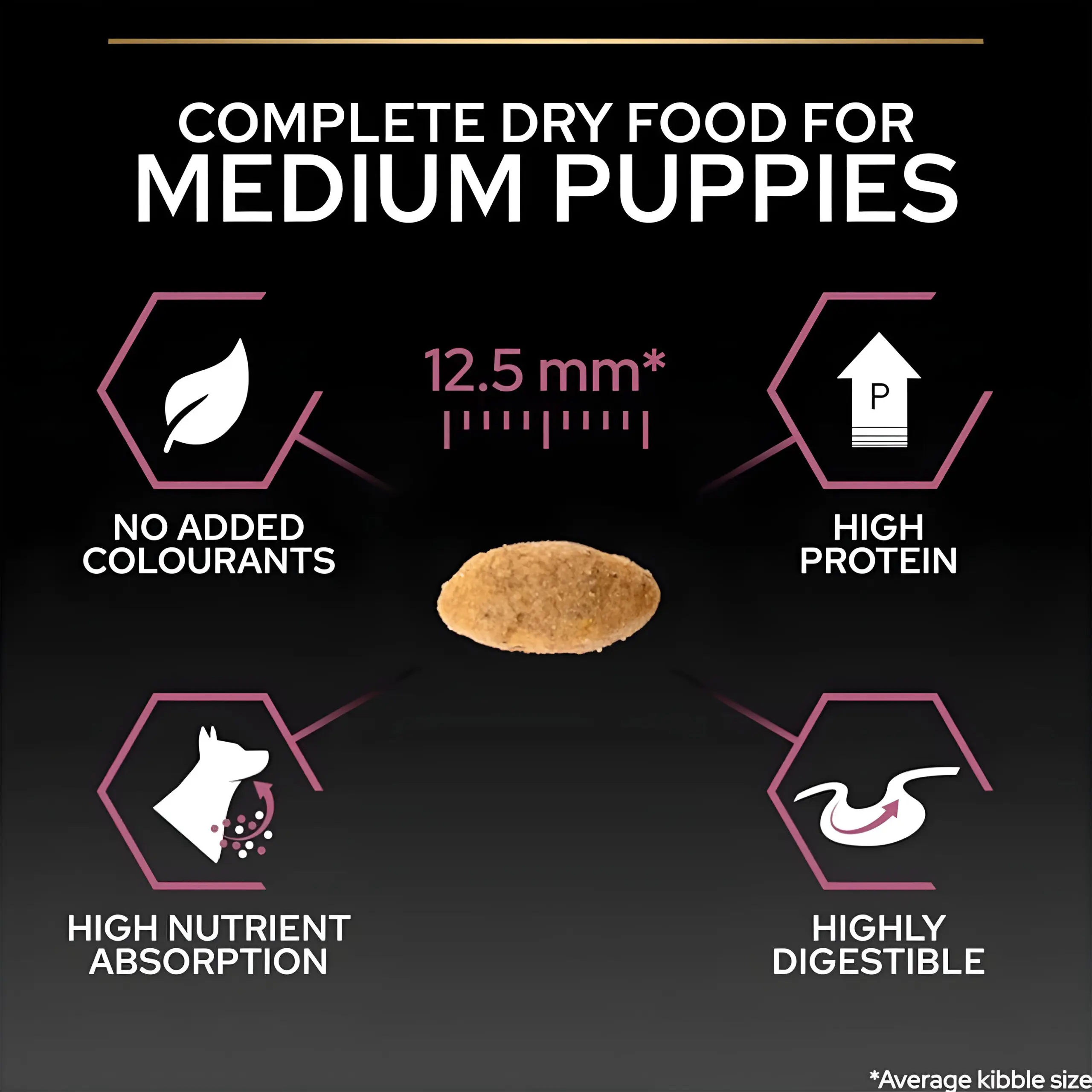 Purina Pro Plan Medium PUPPY Sensitive Skin Гранули со Лосос [Вреќа 12кг] thumb 5