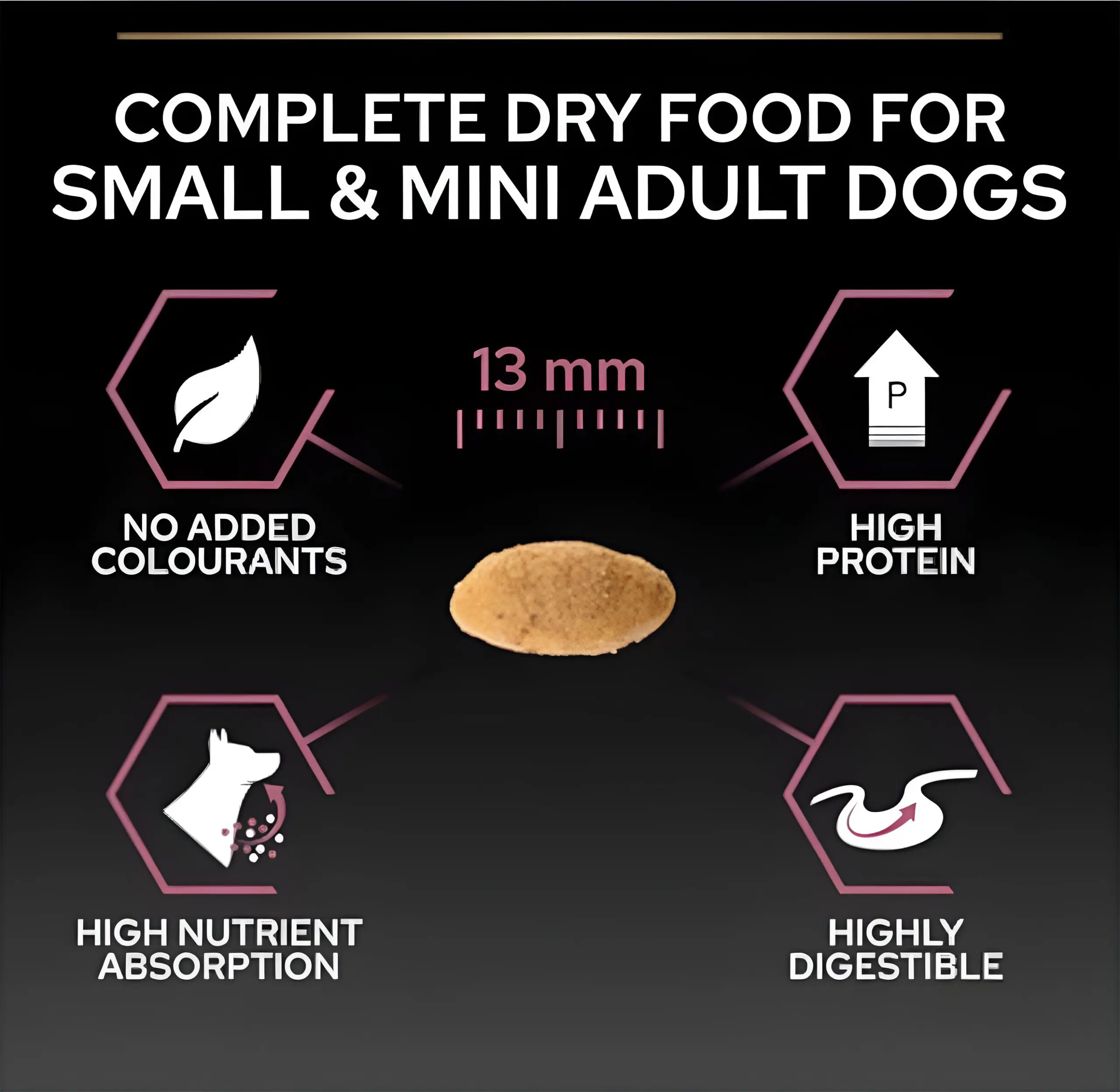 Purina Pro Plan Small ADULT Sensitive Skin Гранули со Лосос [Вреќа 7кг] thumb 5