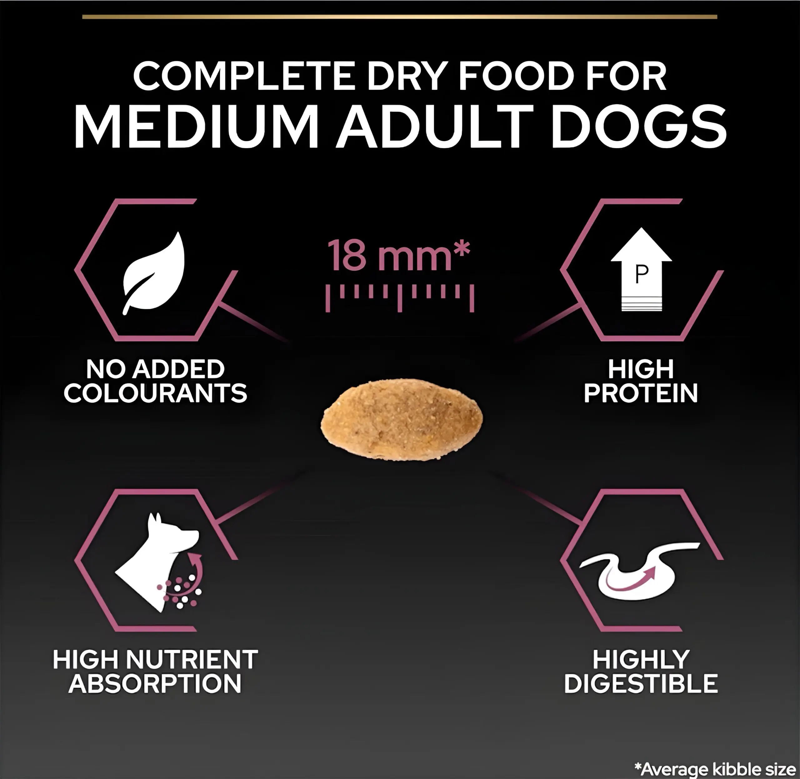 Purina Pro Plan Medium ADULT Sensitive Skin Крекери со Лосос [Вреќа 14кг] thumb 4