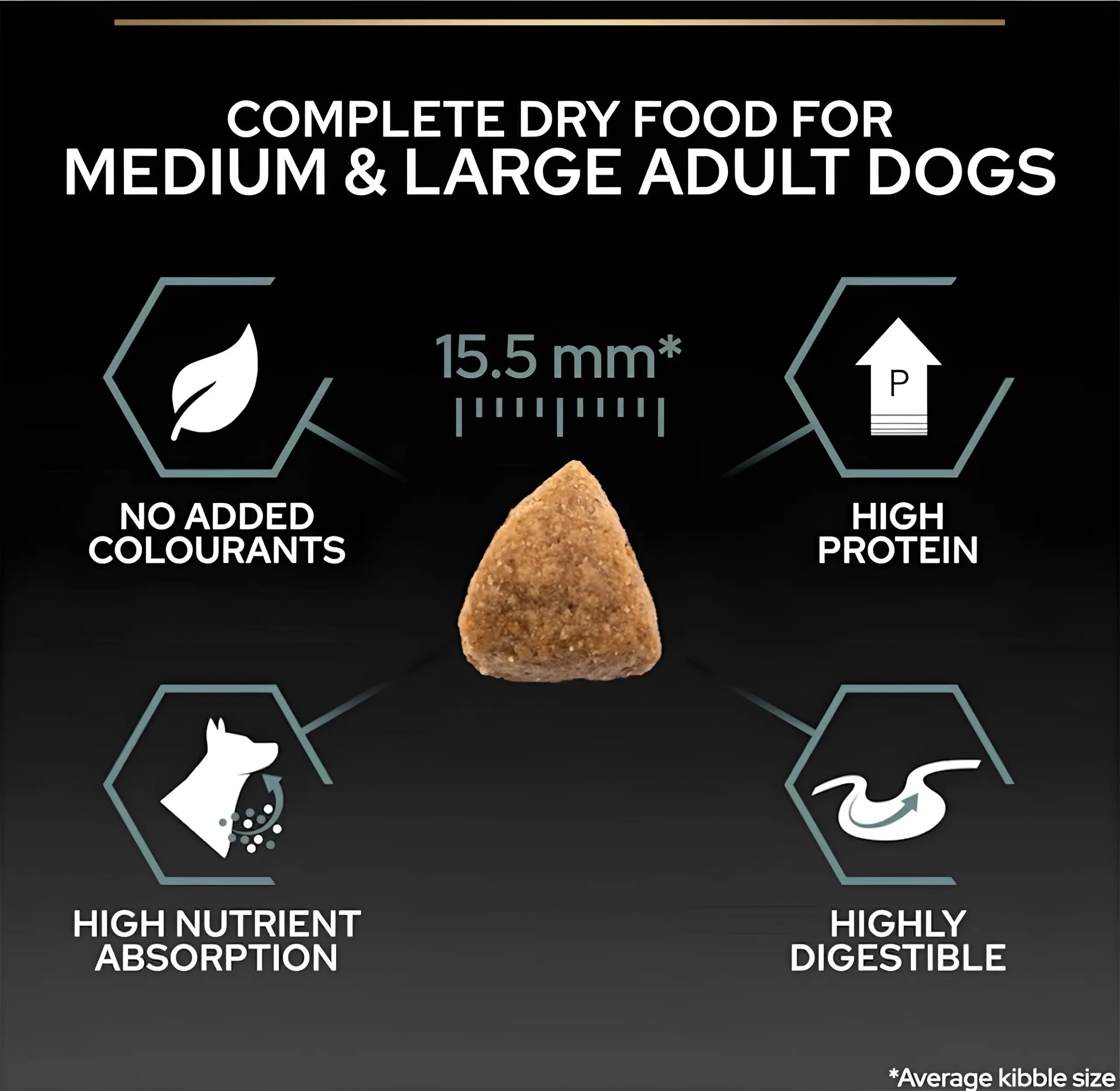Purina Pro Plan Medium ADULT Sensitive Digestion (Grain Free) Крекери со Мисирка [Вреќа 12кг] thumb 4
