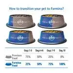 FARMINA PET FOODS N&D Prime Cat Dry Food - Chicken & Pomegranate thumb 3
