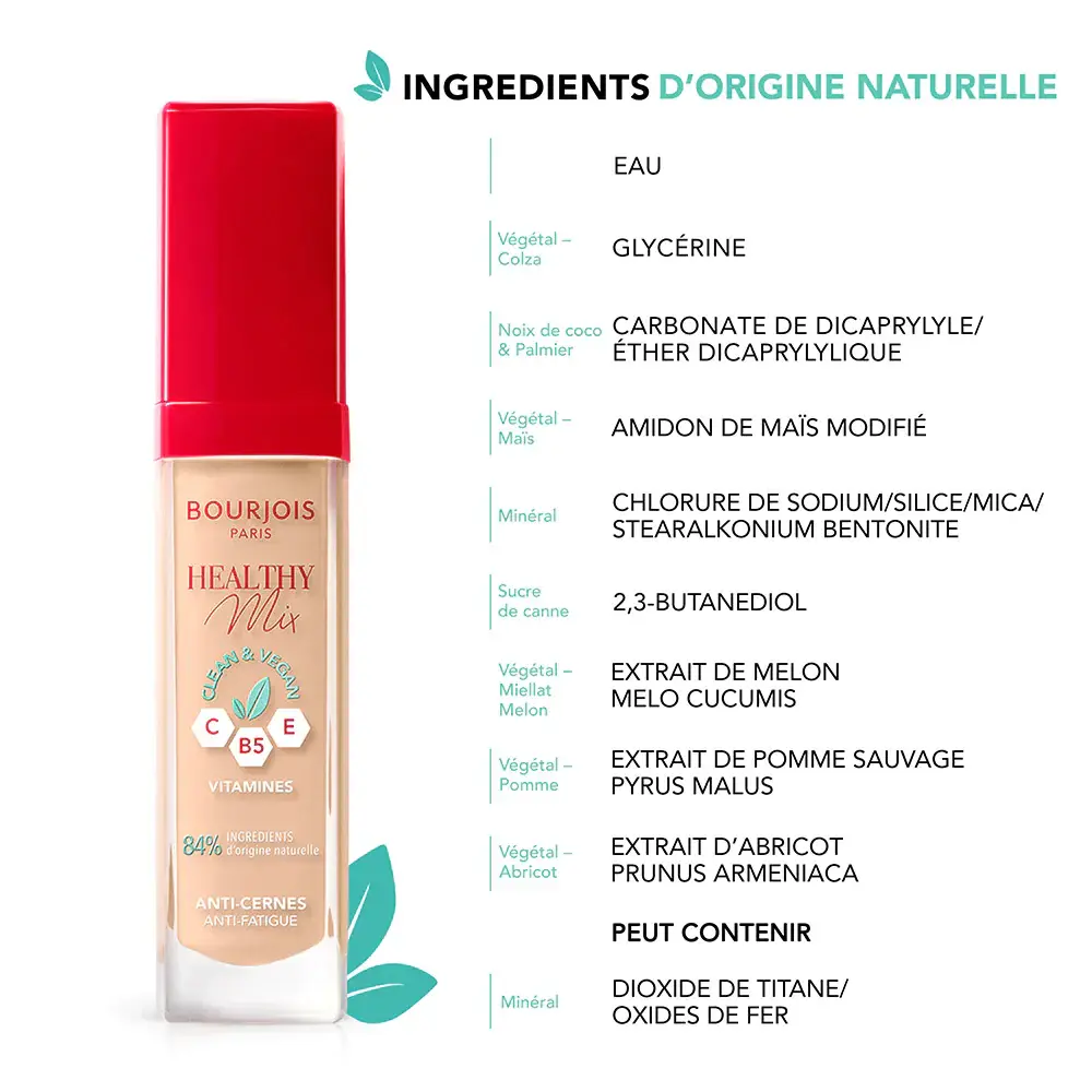 BOURJOIS Liquid Corrector Healthy Mix 6ML thumb 5