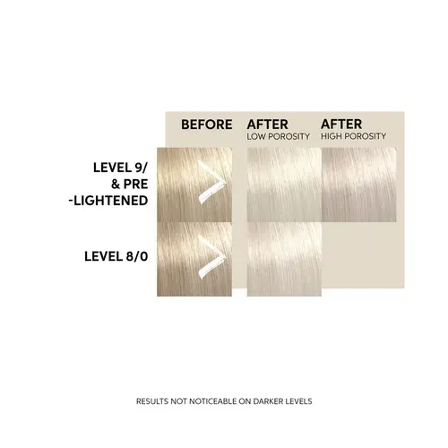 WELLA Color Fresh Mask Pearl Blonde 150ml thumb 4