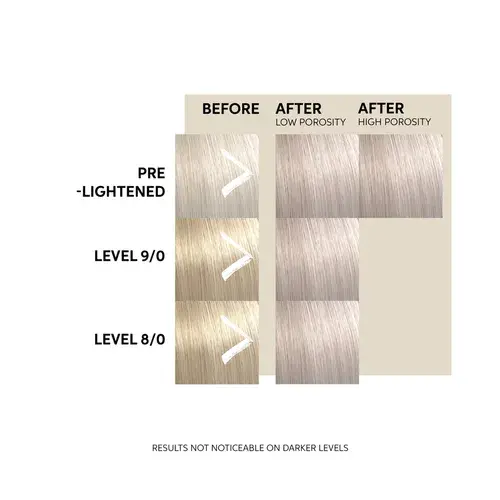 WELLA Color Fresh Mask Lilac Frost 150ml thumb 3