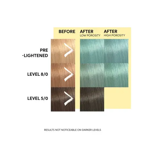 WELLA Color Fresh Mint Coloring Mask 150ml thumb 3
