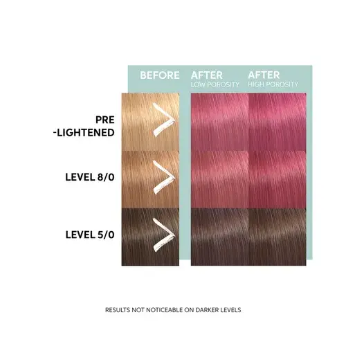 WELLA Color Fresh Pink Coloring Mask 150ml thumb 3