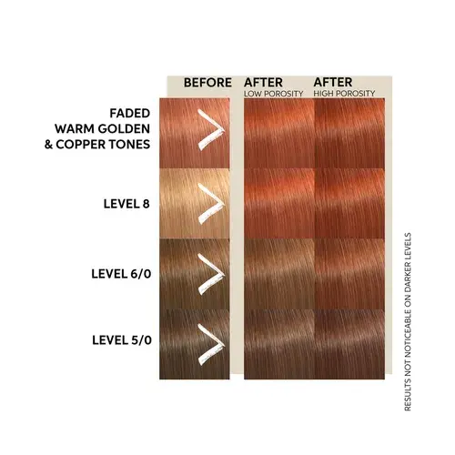 WELLA Color Fresh Mask Copper Glow 150ml thumb 4