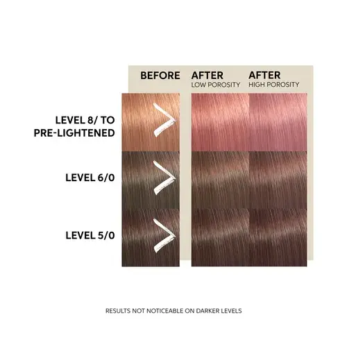 WELLA Color Fresh Mask Rose Blaze 150ml thumb 3