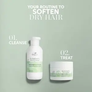 WELLA Elements Renewing Mask 150ml thumb 2