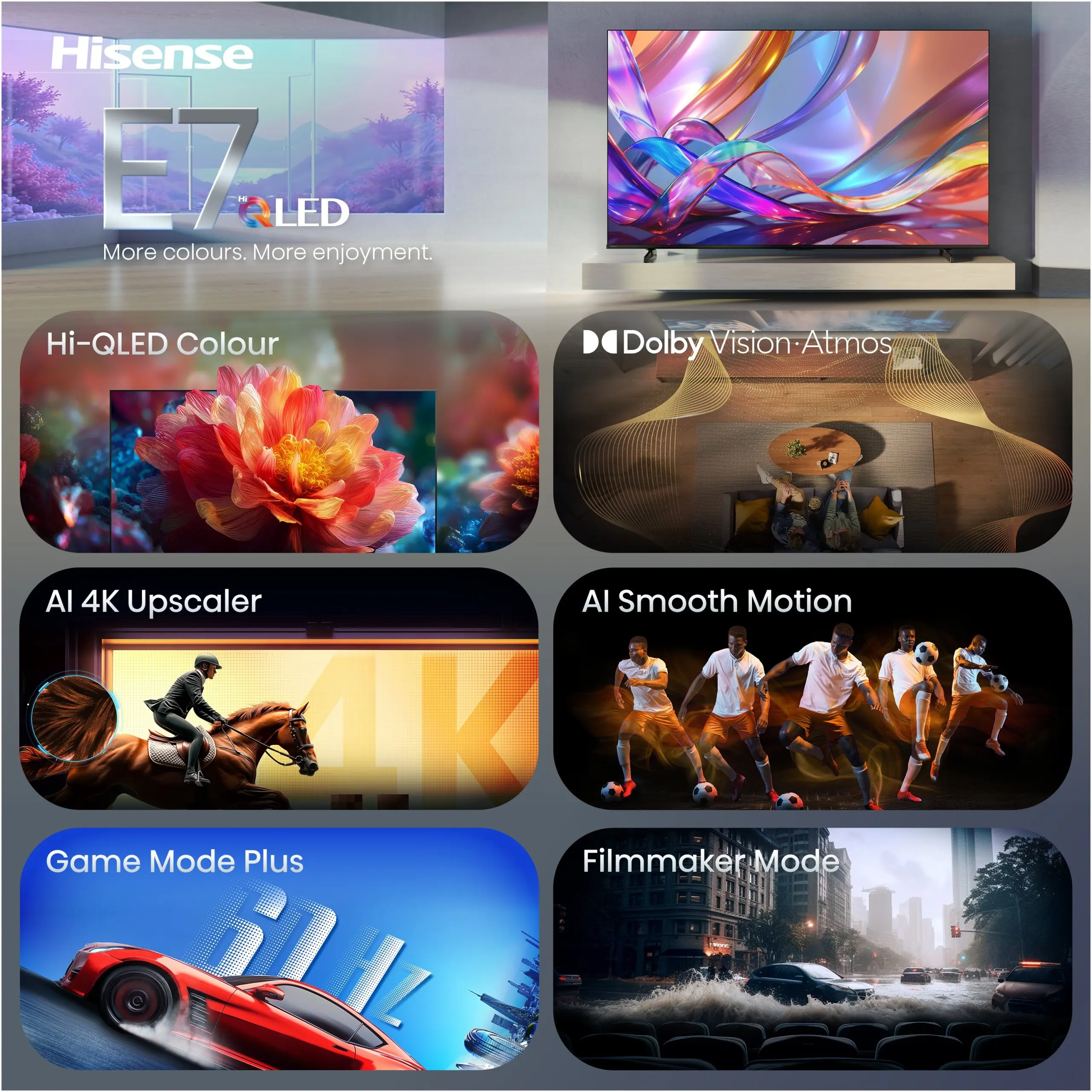 TV HISENSE 75E7S thumb 4