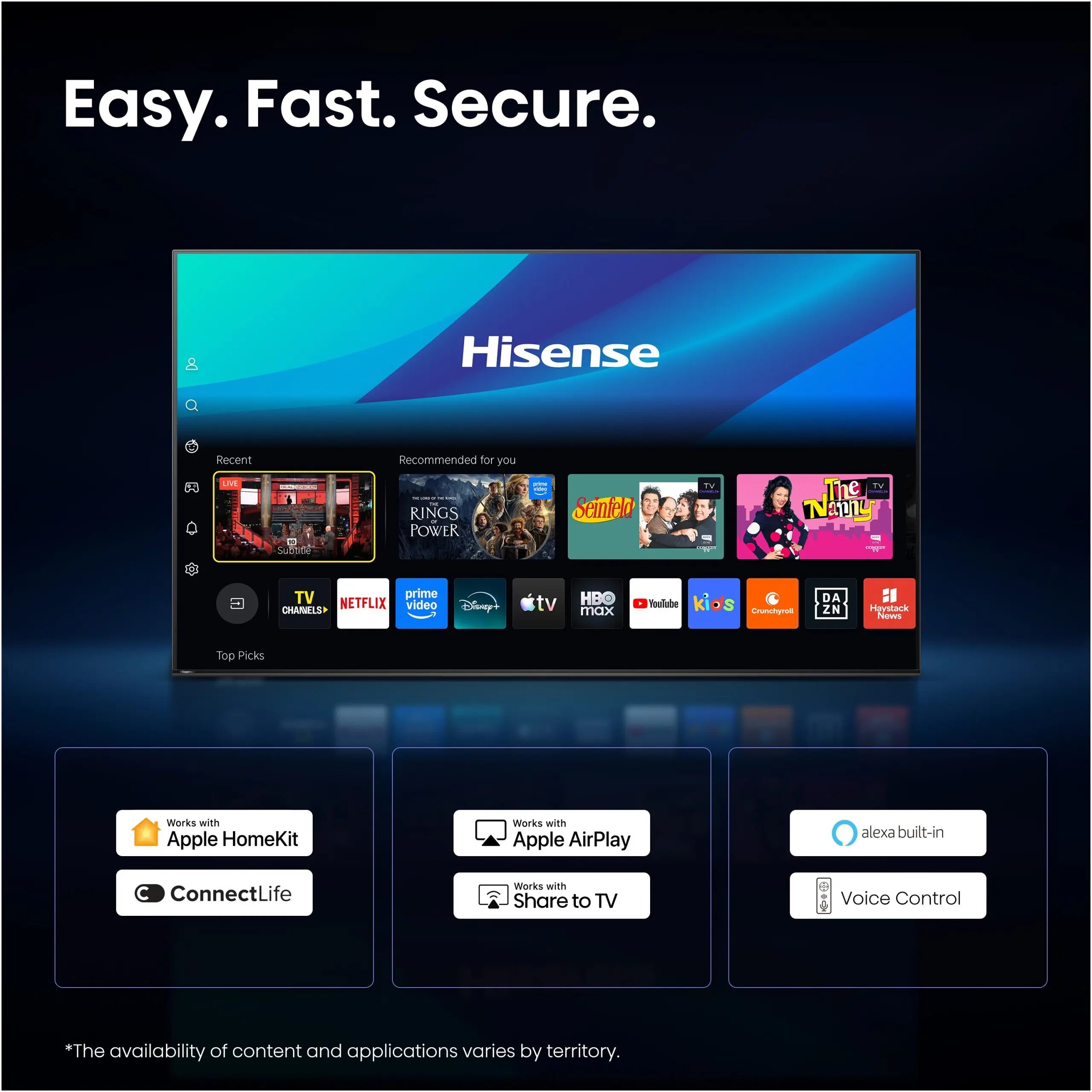 TV HISENSE 65Q7S thumb 5